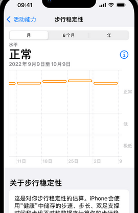 玛多iPhone手机维修如何在iPhone开启'步行稳定性通知'