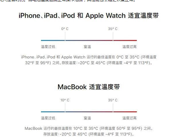 玛多苹果13维修分享iPhone 13耗电越来越快怎么办 